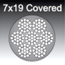 7x19C